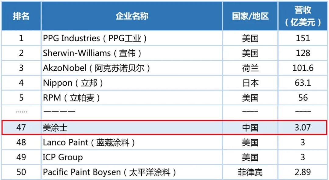 尊龙凯时人生就是搏 -- 首页官网