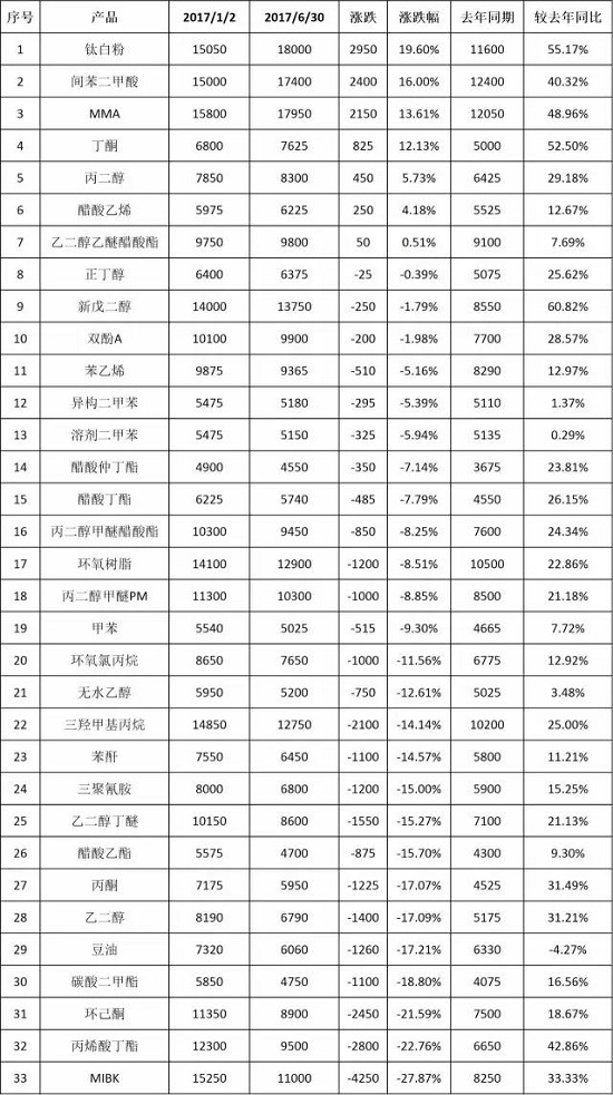 尊龙凯时人生就是搏 -- 首页官网