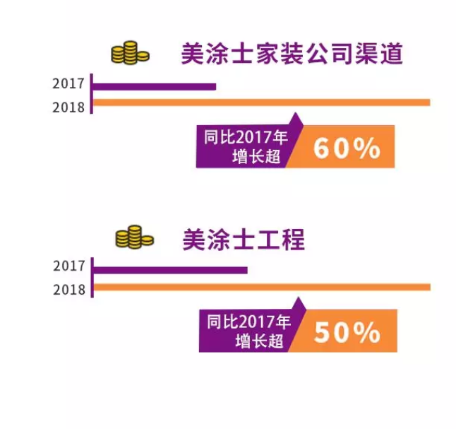 尊龙凯时人生就是搏 -- 首页官网