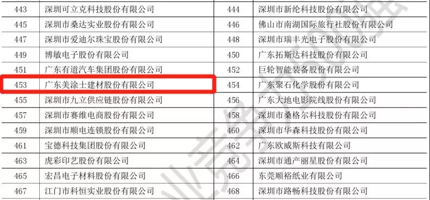 尊龙凯时人生就是搏 -- 首页官网