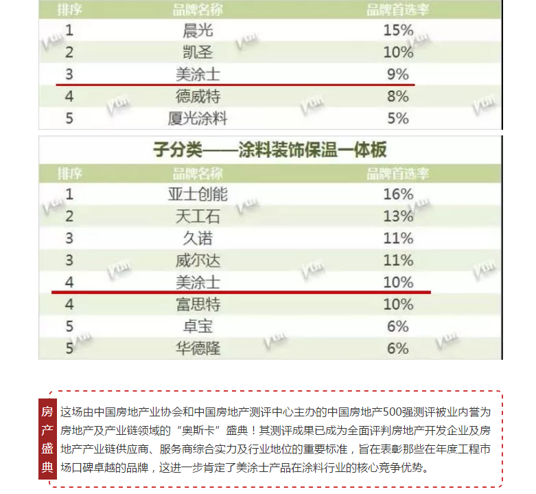 尊龙凯时人生就是搏 -- 首页官网