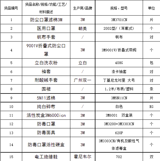 尊龙凯时人生就是搏 -- 首页官网