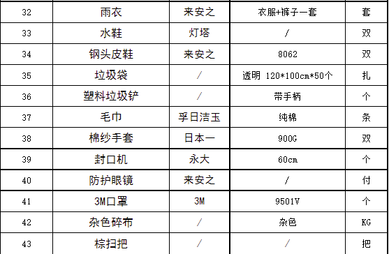 尊龙凯时人生就是搏 -- 首页官网