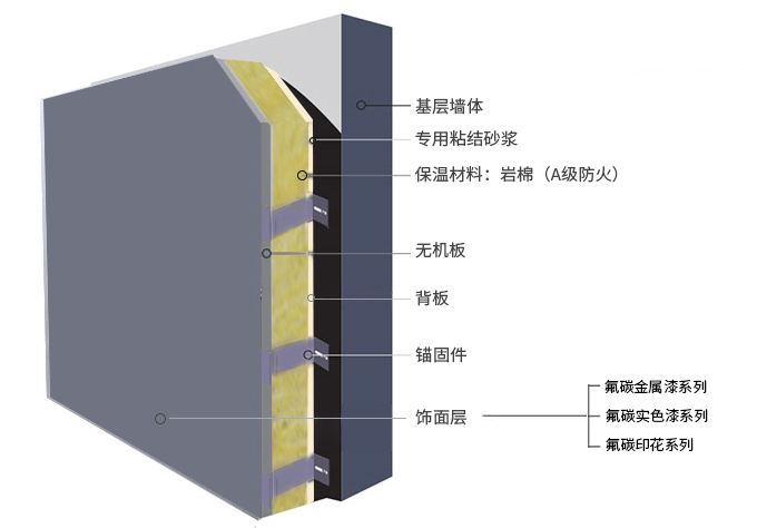 尊龙凯时人生就是搏 -- 首页官网