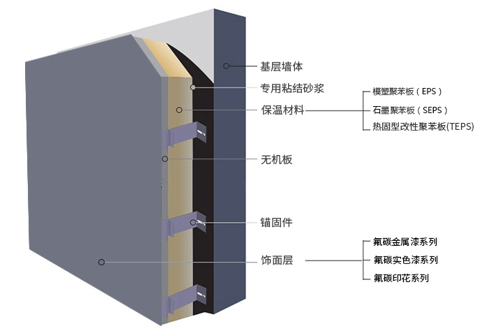 尊龙凯时人生就是搏 -- 首页官网