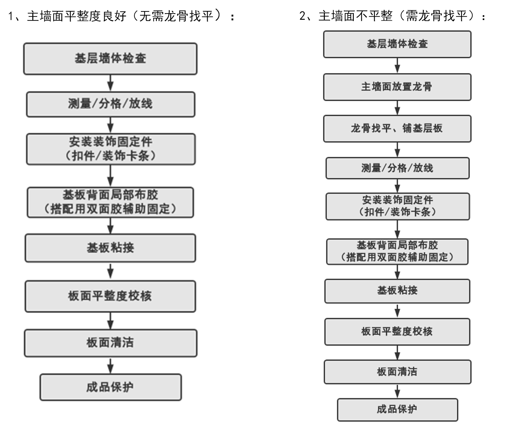 尊龙凯时人生就是搏 -- 首页官网