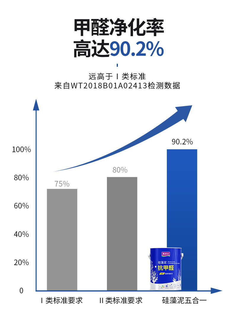 尊龙凯时人生就是搏 -- 首页官网