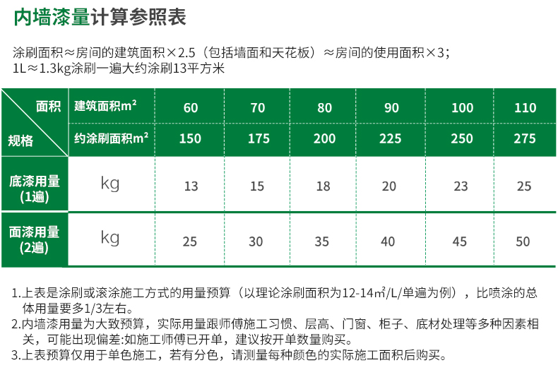 尊龙凯时人生就是搏 -- 首页官网