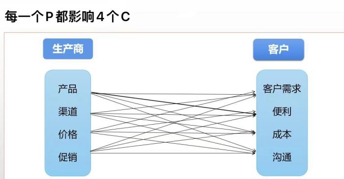 尊龙凯时人生就是搏 -- 首页官网