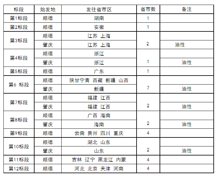 尊龙凯时人生就是搏 -- 首页官网