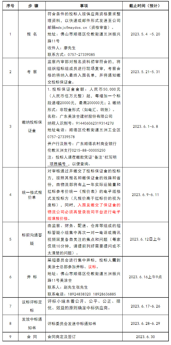 尊龙凯时人生就是搏 -- 首页官网